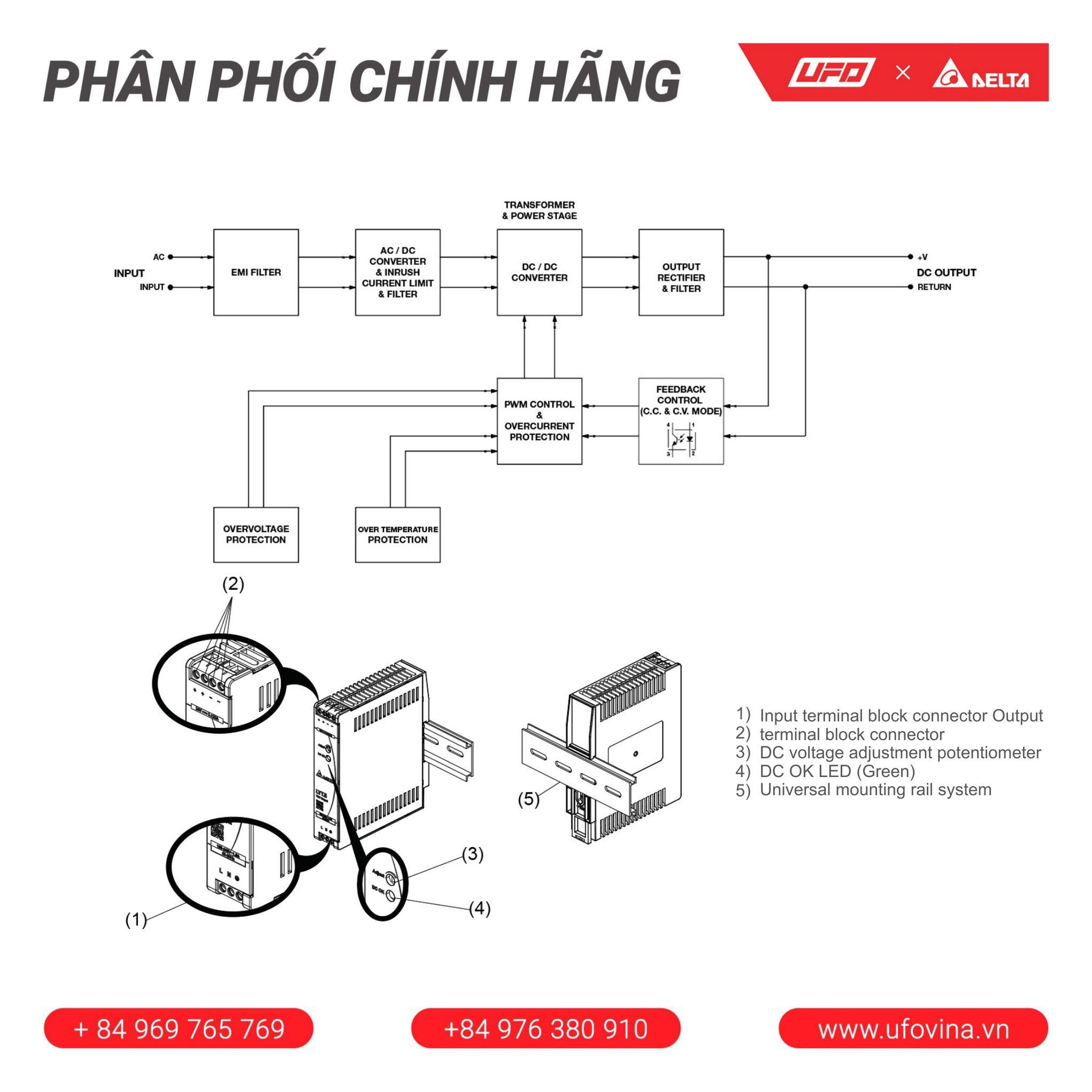  Delta Bộ nguồn DRL-24V75W1AZ 