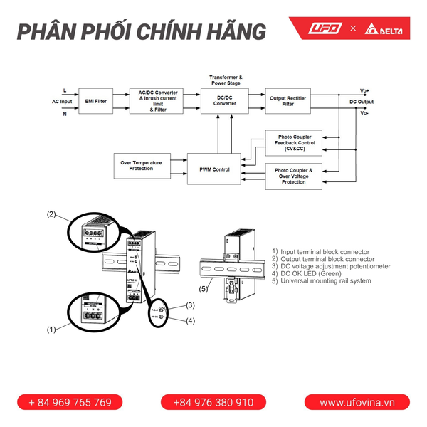  Delta Bộ nguồn DRL-12V240W1EN 