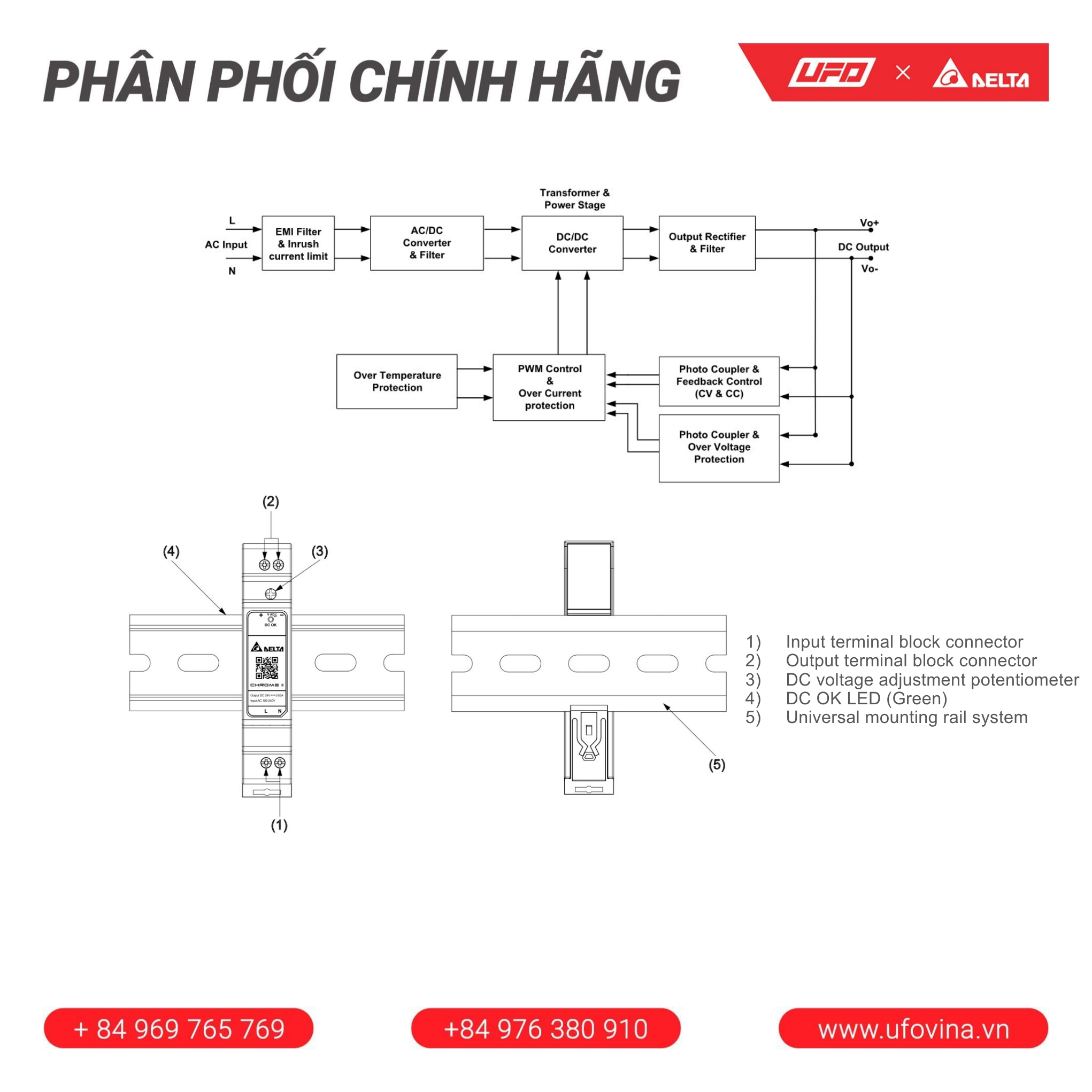  Delta Bộ nguồn DRC-24V015W1RZ 