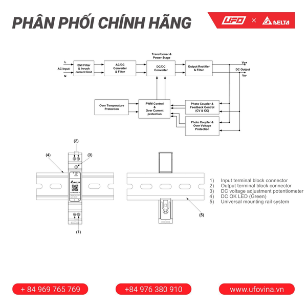  Delta Bộ nguồn DRC-12V015W1RZ 