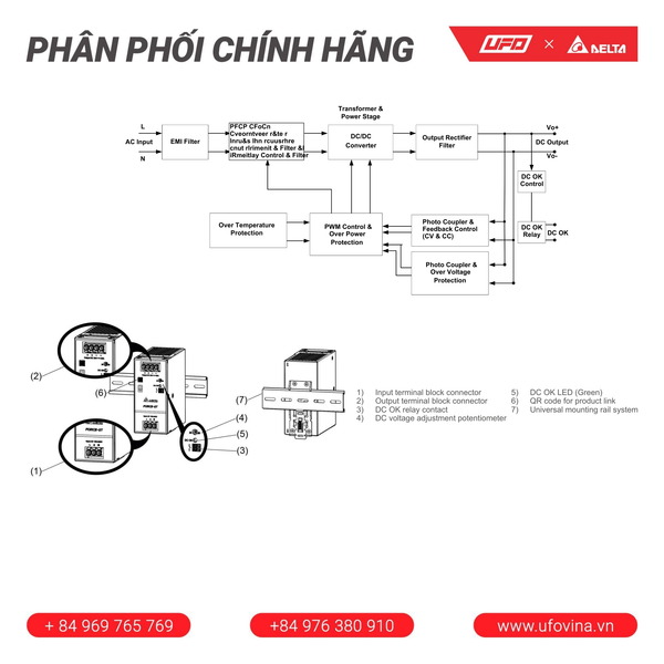  Delta Bộ nguồn DRF-24V480W1GBA 