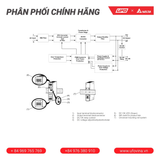  Delta Bộ nguồn DRF-12V120W1GBA 