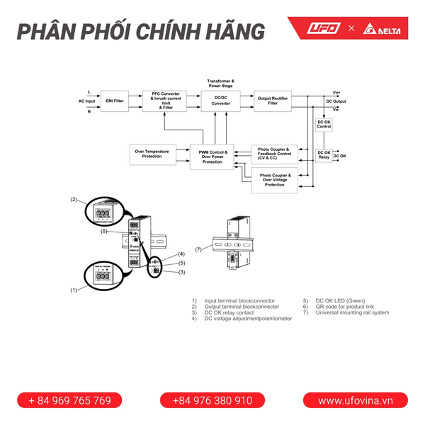  Delta Bộ nguồn DRF-24V120W1GBA 