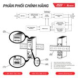  Delta Bộ nguồn DRL-24V120W1ENA 