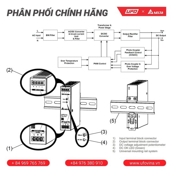  Delta Bộ nguồn DRL-24V120W1ENA 