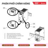  Delta - DRL-24V480W1EN-24S 