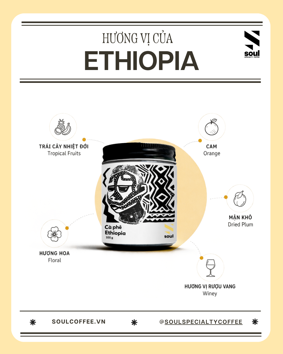  Ethiopia Oro Yeast Idido 