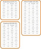 (HÀNG XẢ KHO CÓ LỖI) Giày Thời Trang Trẻ Em Nike Star Runner 3 Lil DX3853-001