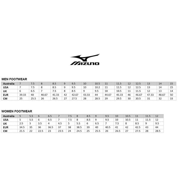 (HÀNG XẢ KHO CÓ LỖI) Giày Chạy Bộ Nữ Mizuno FW WAVE SKYRISE 2 J1GD210942