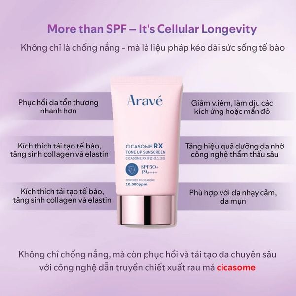 Combo Kem Dưỡng Da Ban Ngày ARAVÉ PDRN Dưỡng Trắng, Chống Lão Hóa, Mờ Nám 50ml Và Kem Chống Nắng ARAVÉ Nâng Tone, Phục Hồi, Bảo Vệ Da, Chống Lão Hóa Cicasome.RX Tone Up Sunscreen 60ml