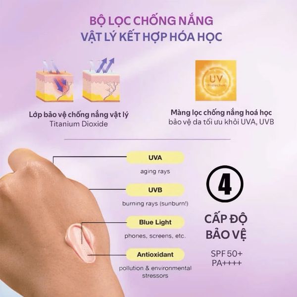 Combo 2 Kem Chống Nắng ARAVÉ Nâng Tone, Phục Hồi, Bảo Vệ Da, Chống Lão Hóa Cicasome.RX Tone Up Sunscreen 60mlx2