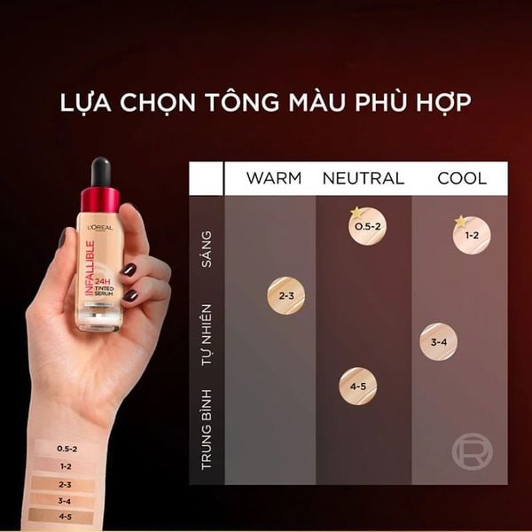 Kem Nền L'Oreal Paris Infallible 24H Tinted Serum - Light Medium 30ml