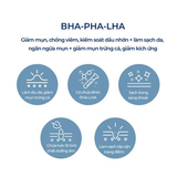 (HSD: 3/2027) Sữa Rửa Mặt Nam Dành Cho Da Mụn Whisis For Men Boss New Blue Homme Perfect All-in-One Cleansing 150ml