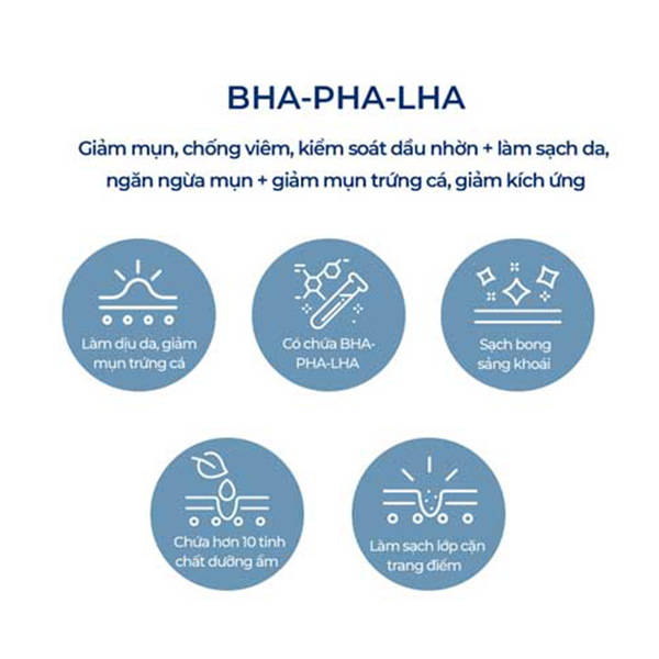 (HSD: 3/2027) Sữa Rửa Mặt Nam Dành Cho Da Mụn Whisis For Men Boss New Blue Homme Perfect All-in-One Cleansing 150ml