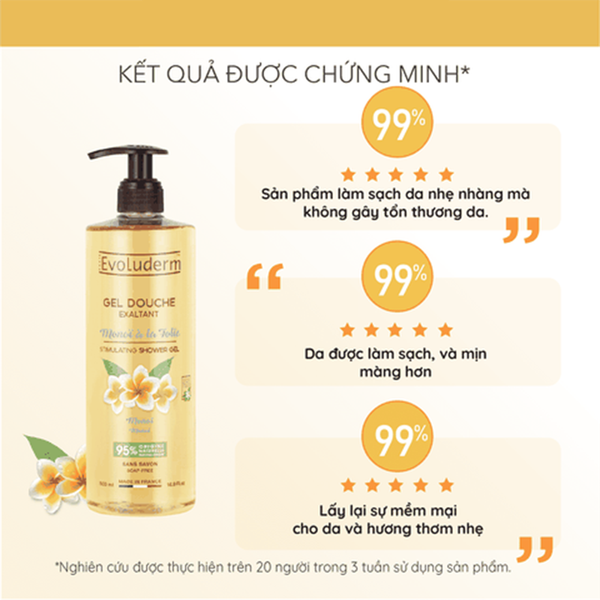 Combo 2 Sữa Tắm Giúp Dưỡng Ẩm Chuyên Sâu Và Làm Mềm Mượt Da Evoluderm Gel Douche Fondant 500mlx2