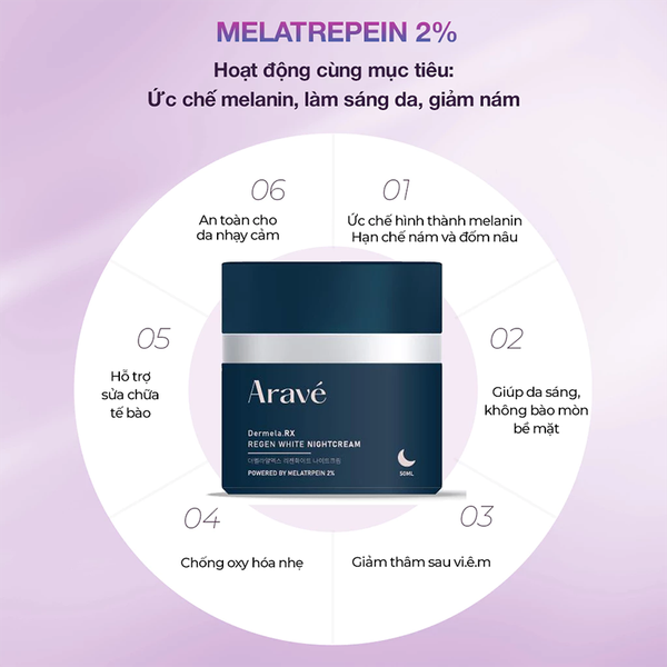 Kem Dưỡng Da Ban Đêm ARAVÉ Dưỡng Trắng, Mờ Nám, Ngừa Lão Hóa Dermela.RX Regen White Night Cream 50ml