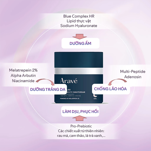 Kem Dưỡng Da Ban Đêm ARAVÉ Dưỡng Trắng, Mờ Nám, Ngừa Lão Hóa Dermela.RX Regen White Night Cream 50ml