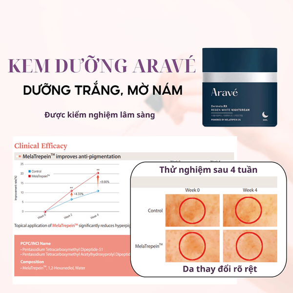 Combo Kem Dưỡng Da Ban Ngày Và Ban Đêm ARAVÉ Dưỡng Trắng, Mờ Nám, Ngừa Lão Hóa Dermela.RX 50mlx2