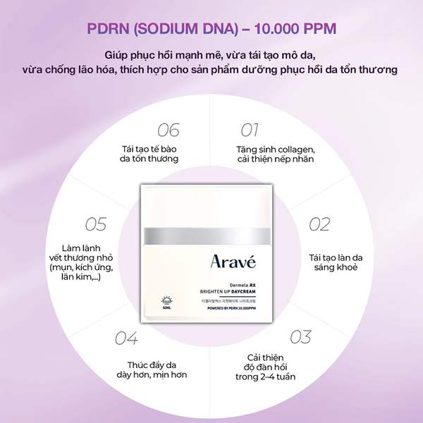 Combo Kem Dưỡng Da Ban Ngày Và Ban Đêm ARAVÉ Dưỡng Trắng, Mờ Nám, Ngừa Lão Hóa Dermela.RX 50mlx2