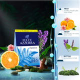 Hộp 3 Túi Thơm Treo Tủ, Ô Tô, Phòng Kín Hương Nước Hoa Cao Cấp Ý Felce Azzurra Hương Cổ Điển 12gx3