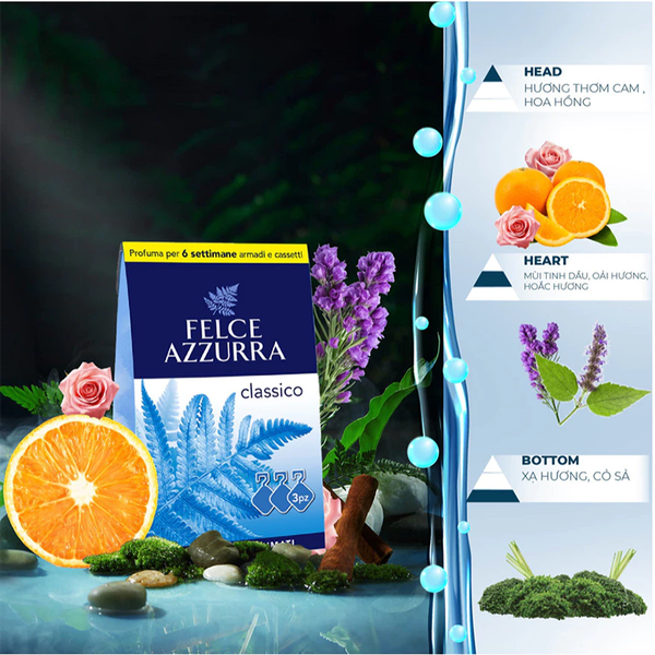 Hộp 3 Túi Thơm Treo Tủ, Ô Tô, Phòng Kín Hương Nước Hoa Cao Cấp Ý Felce Azzurra Hương Cổ Điển 12gx3