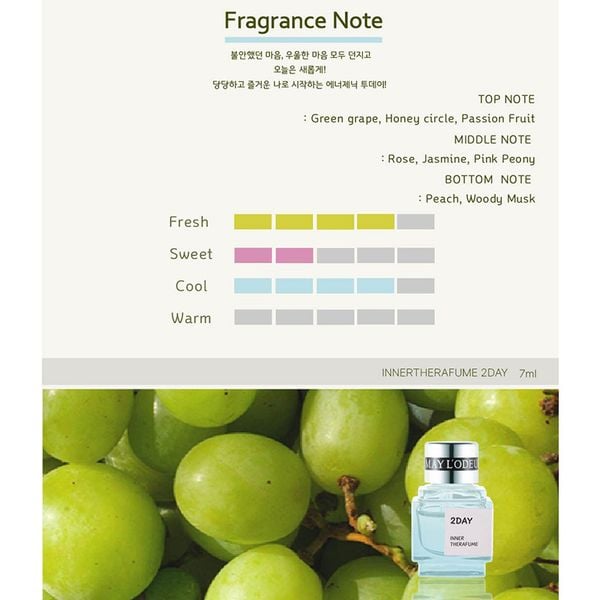 (HSD: 12/2026) Nước Hoa Vùng Kín Mayl’odeur Innertherafume 2Day 7ml