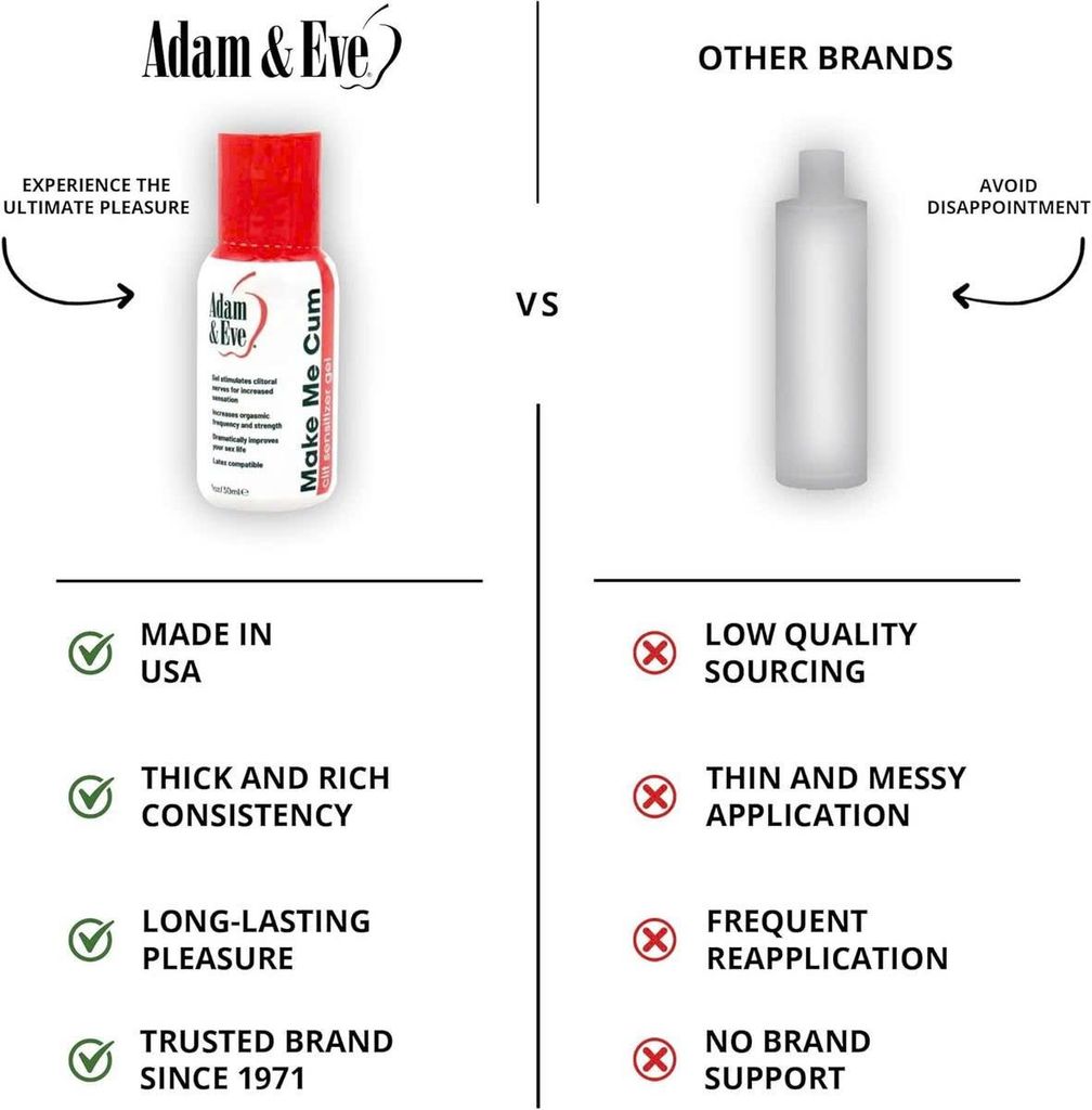 Gel Tăng Kích Thích Âm Vật Cho Nữ Adam & Eve Make Me Cum Chai 30ml