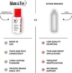Gel Tăng Kích Thích Âm Vật Cho Nữ Adam & Eve Make Me Cum Chai 30ml