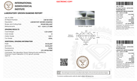 LDI45 Kim Cương Nuôi Cấy 4.5mm D/VVS1 - IGI LG815613560