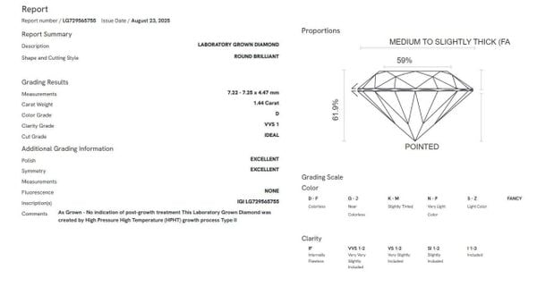  LDI72 Kim cương nuôi cấy 7.2mm-IGI LG729565755 