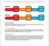 Túi ngủ cotton cao cấp có mũ trùm đầu giặt máy Naturehike CNK2350WS023