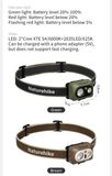 Đèn pin sạc Lithium đội đầu siêu sáng 500Lm Naturehike CNK2450ZM010