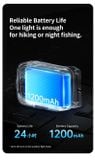 Đèn LED đội đầu chạy bộ sạc pin Naturehike CNK2450ZM015