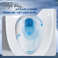 Bồn cầu liền khối Hàn Quốc LK177 – Nhỏ gọn, xả xoáy êm mạnh
