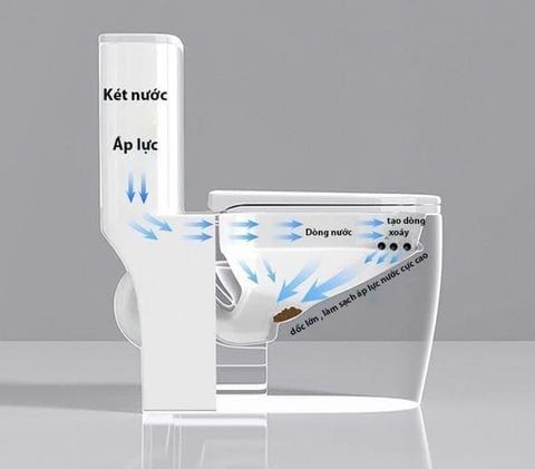 Bồn cầu liền khối LK155 – Công nghệ Hàn Quốc, xả mạnh sạch sâu