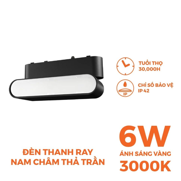 Đèn pha gập nam châm Nanoco NMGFF06xB 6W góc 110°