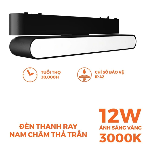 Đèn pha gập nam châm Nanoco NMGFF12xB 12W góc 110°