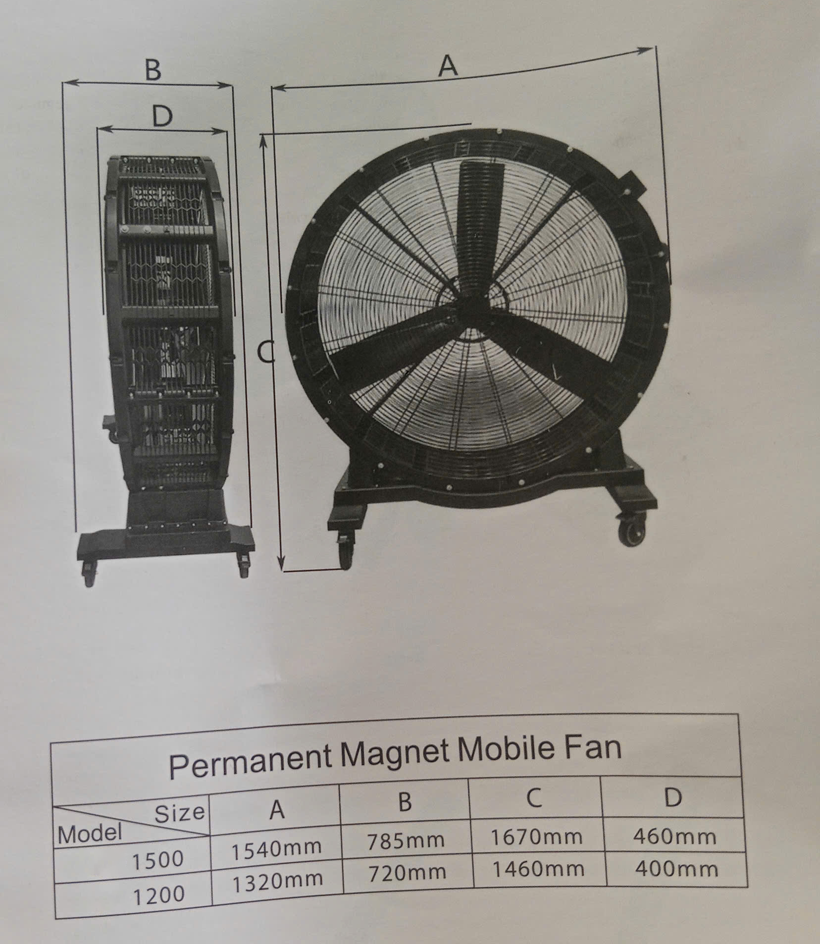 Quạt sàn công nghiệp biến tần WING TM-720A LX / TM-720B TP / TM-820A LX / TM-820B TP
