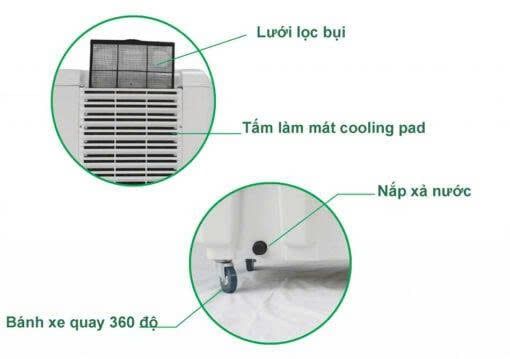Máy làm mát công nghiệp Ifan-1600A công suất 750W