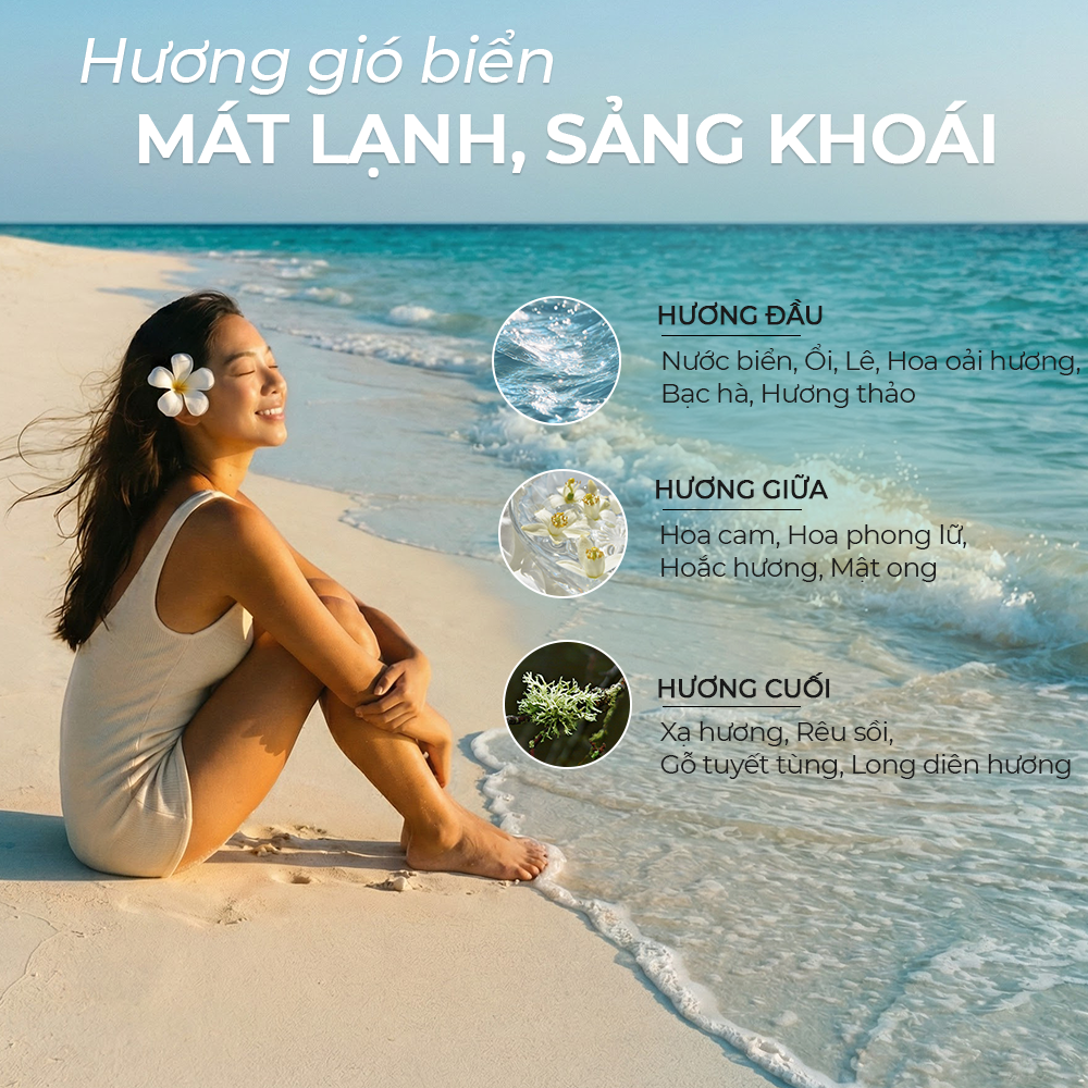  Sữa Tắm Natufres Hawaiian Breeze Muối Biển & Trái Nhàu Hawaii 