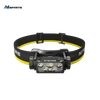 NITECORE - HC60 UHE - NITECORE.HC60-NS - Đèn Đội Đầu Chạy Địa Hình 1600 lumen