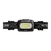 Đèn pin đội đầu NITECORE - NU30