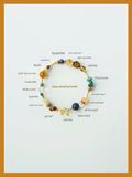  [ORDER] Vòng Gỗ Trầm Cổ Thanh 