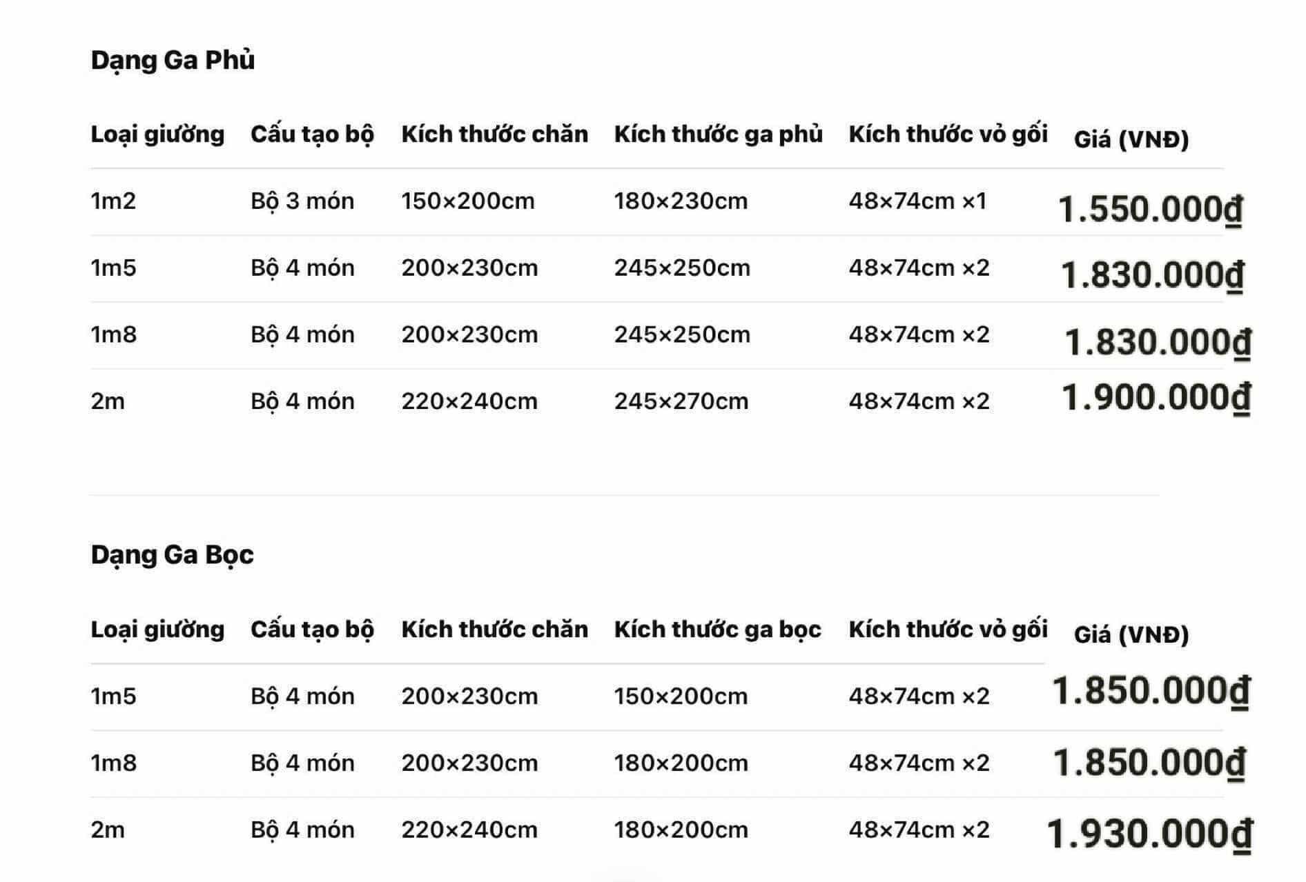  Bộ Chăn Ga Gối Xmas Animal 