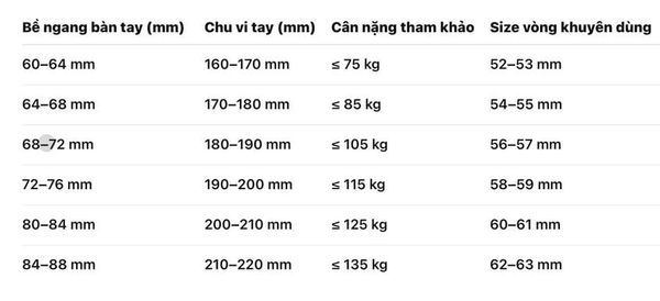  Vòng Ngọc Đào Nguyệt Nhu (Order) 