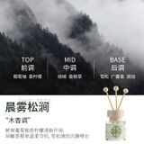  Tinh Dầu Khuếch Tán Hương Gỗ 