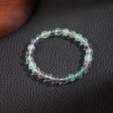  Vòng Tay Pha Lê Fluorit 