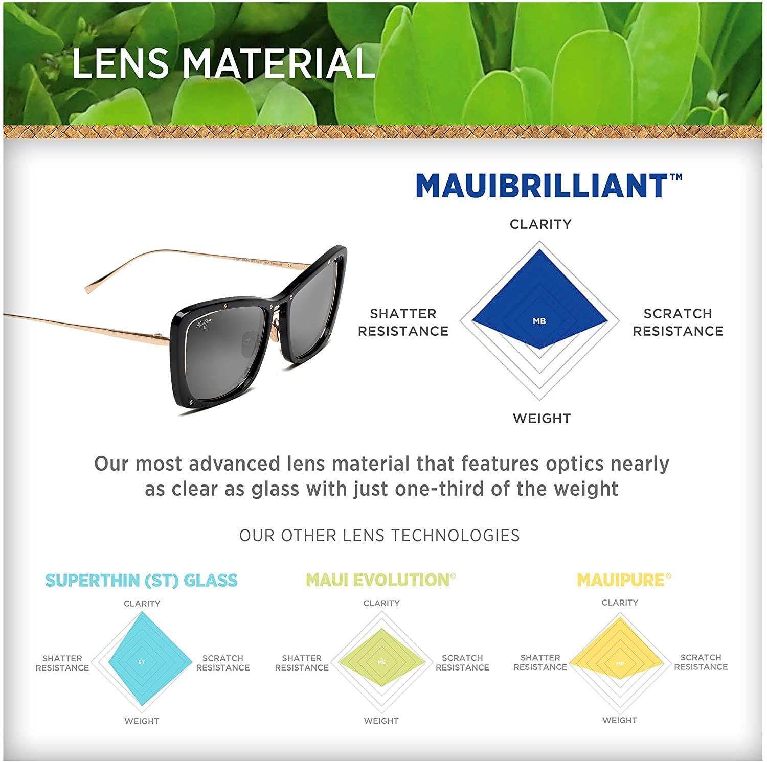  Maui Jim Adrift 808 02 eyeglasses 