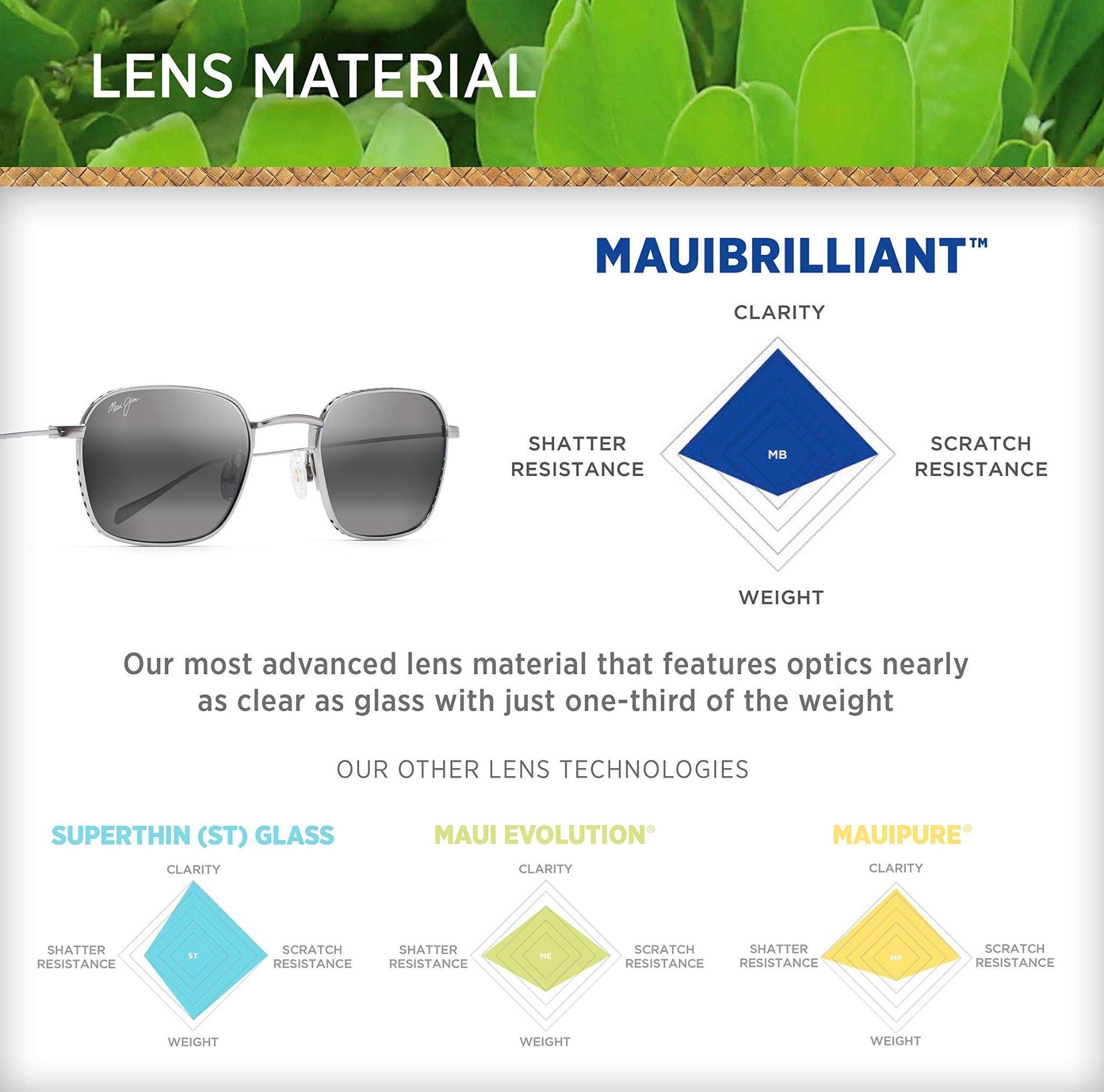  Maui Jim Puka neutral grey sunglasses 