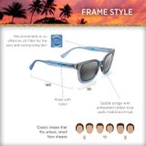  (ĐÃ BÁN) Maui Jim Shore Break 822-06M sunglasses 